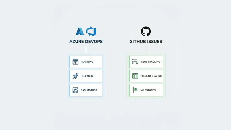 Azure DevOps vs GitHub Issues: Choosing the Right PM Stack
